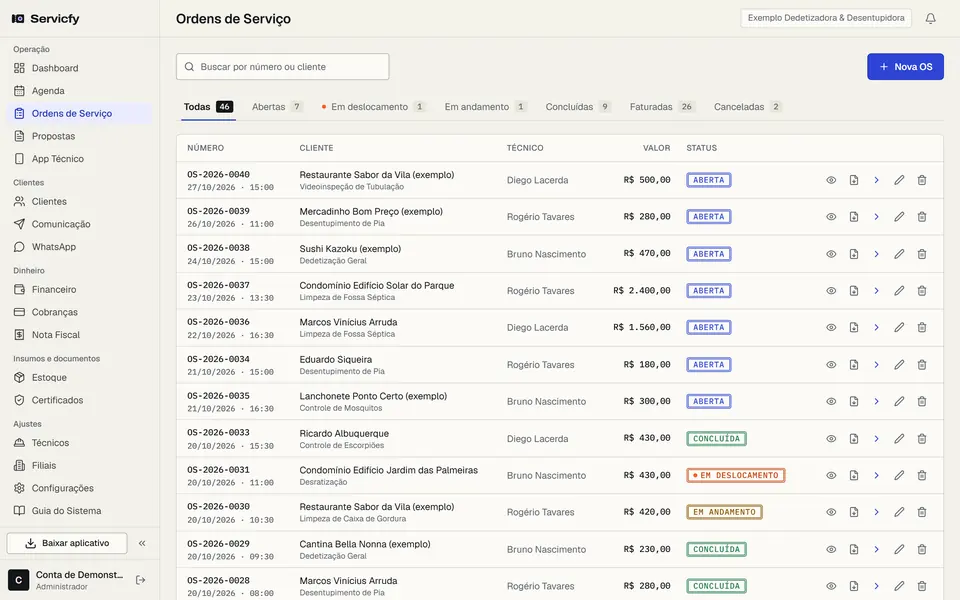 Lista de ordens de serviço com as abas por etapa e o carimbo de status de cada OS